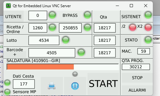 Pannello con cassetta e segnalazione a LED